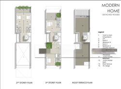 Kovan Road (D19), Detached #462826311